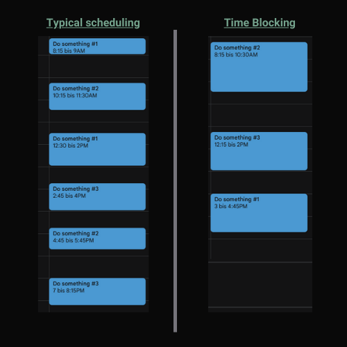Time Blocking